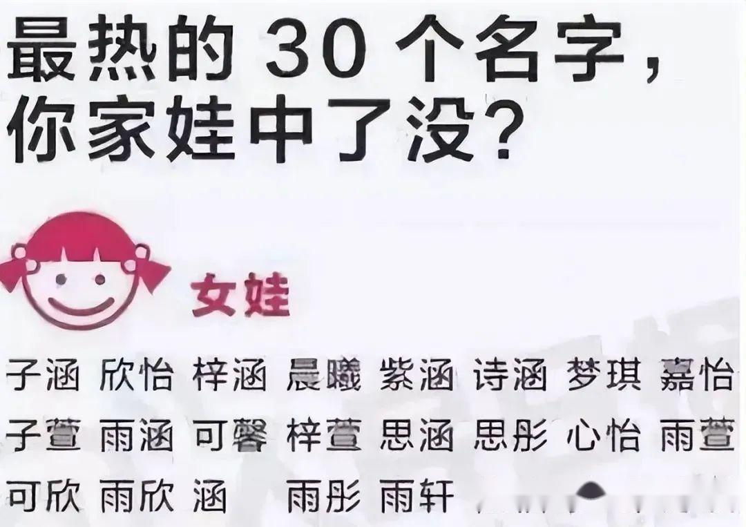 梓涵代表啥意思,梓涵全国有多少人