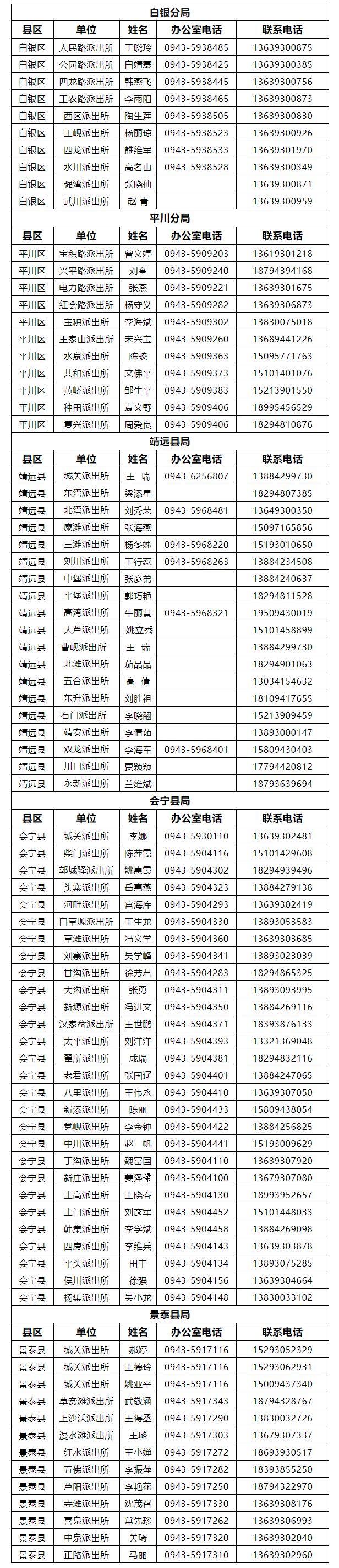 身份证提前多久更换,临期身份证提前多久更换