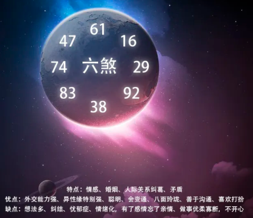 易经中最吉利的数字,易经中最吉利的数字14
