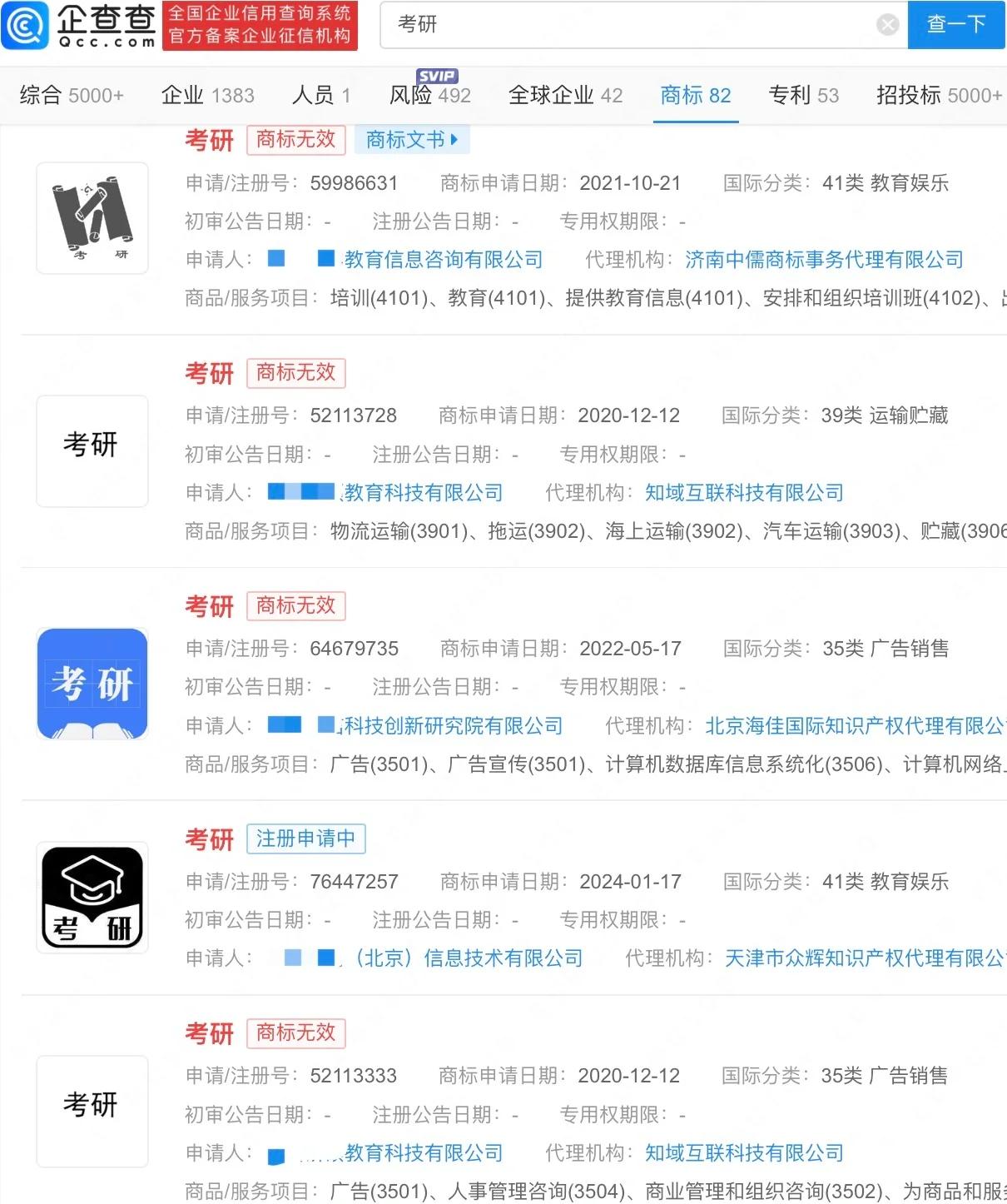 考研复试失败怎么办,考研复试失败的概率大吗