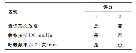 score是啥意思,score中文是什么意思