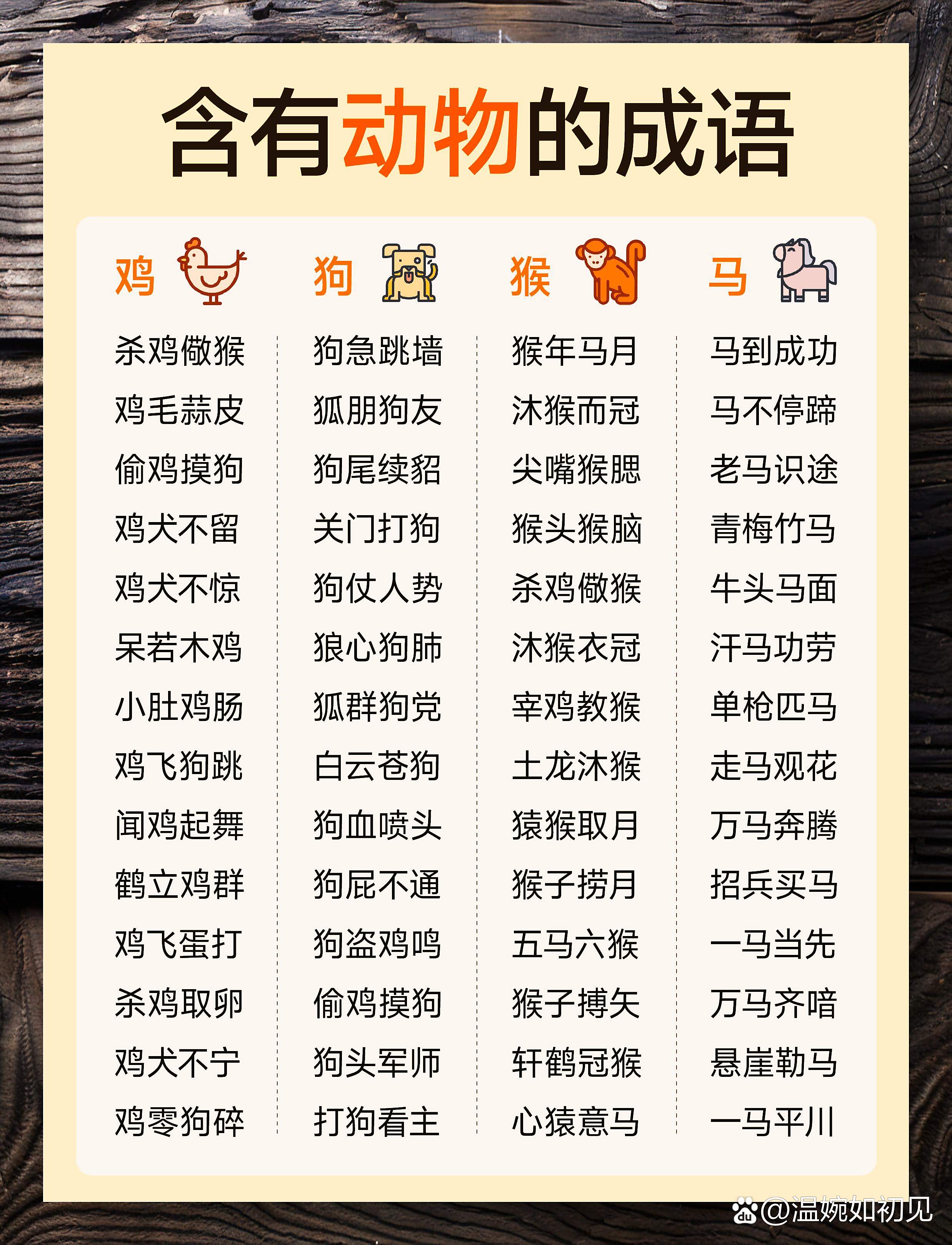 跟狗有关的成语,跟狗有关的成语四个字