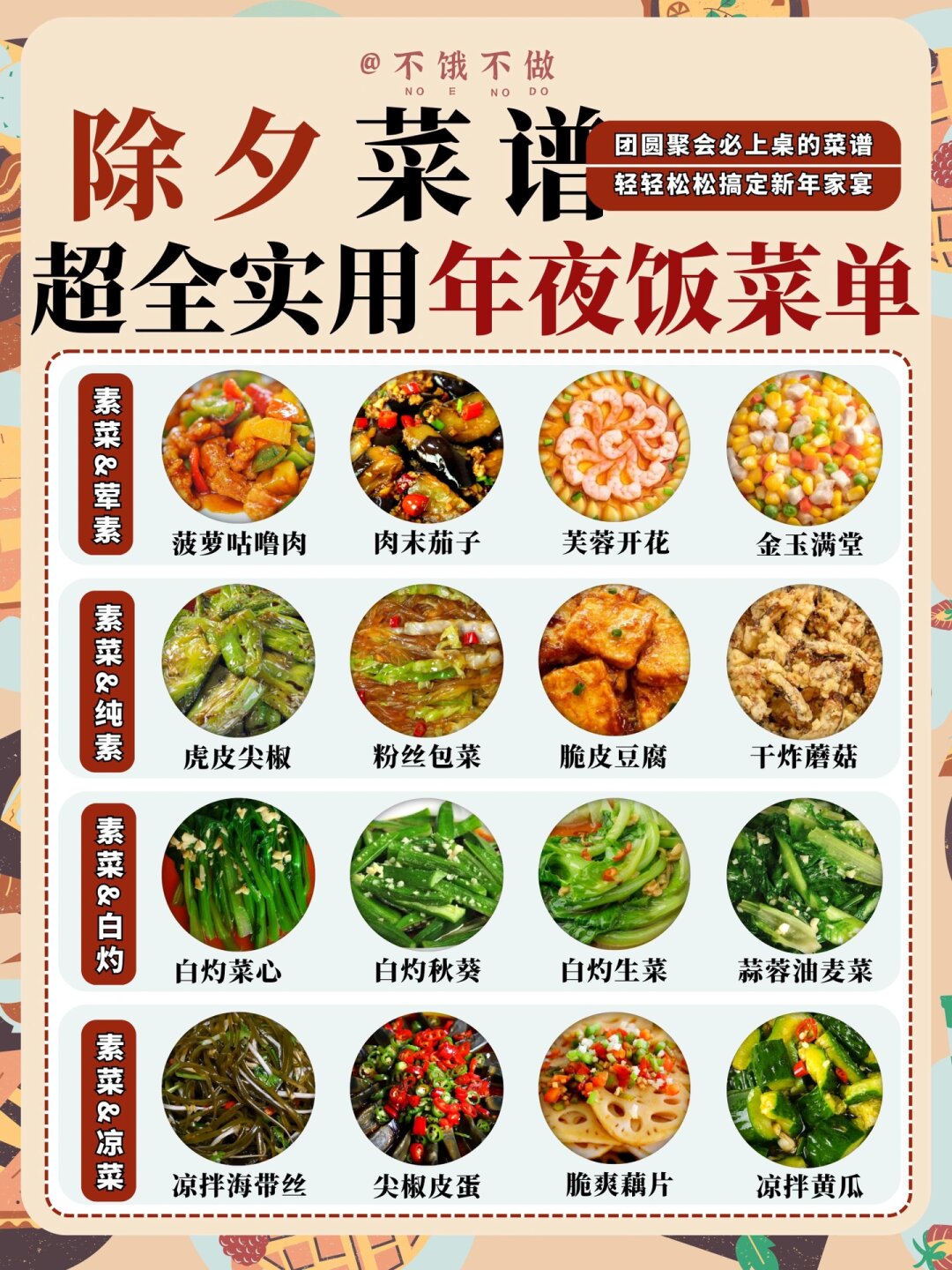 年夜饭家常必备菜谱大全,年夜饭家常必备菜谱大全图片