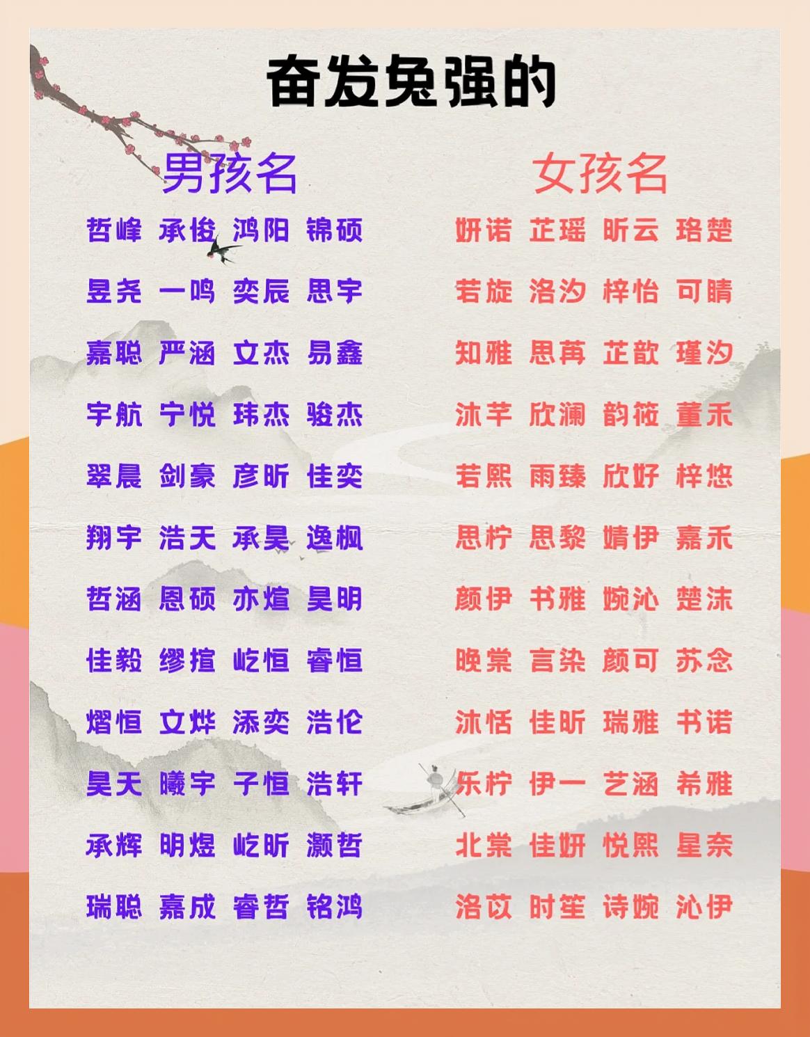 女孩叫梓什么寓意好,女孩叫梓什么寓意好听的名字