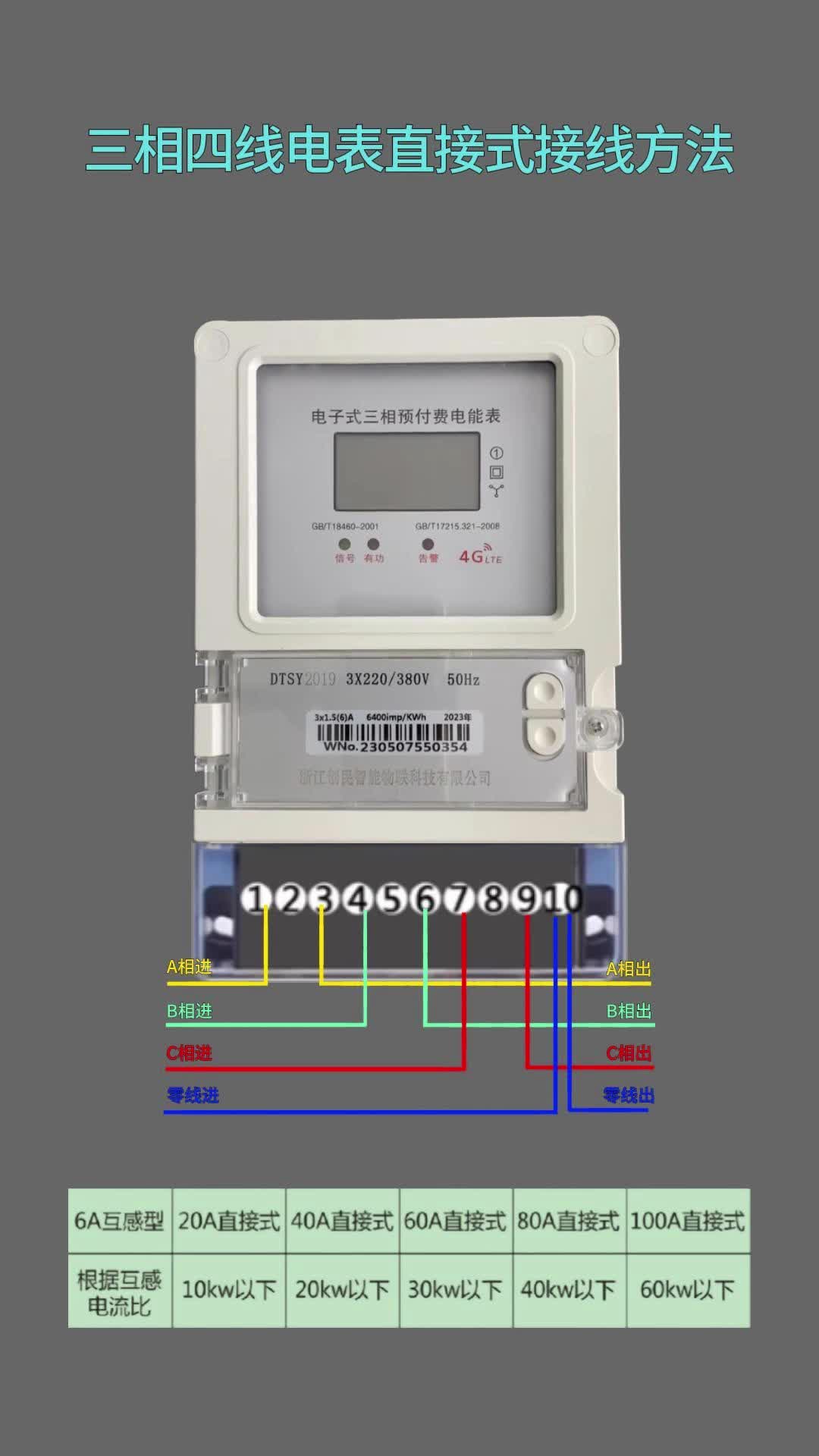 怎样看三相四线智能电表度数,三相四线智能电表怎么看剩余电费
