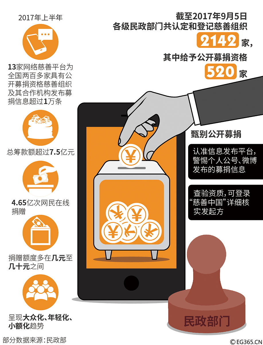 2025年10月30日 第14页