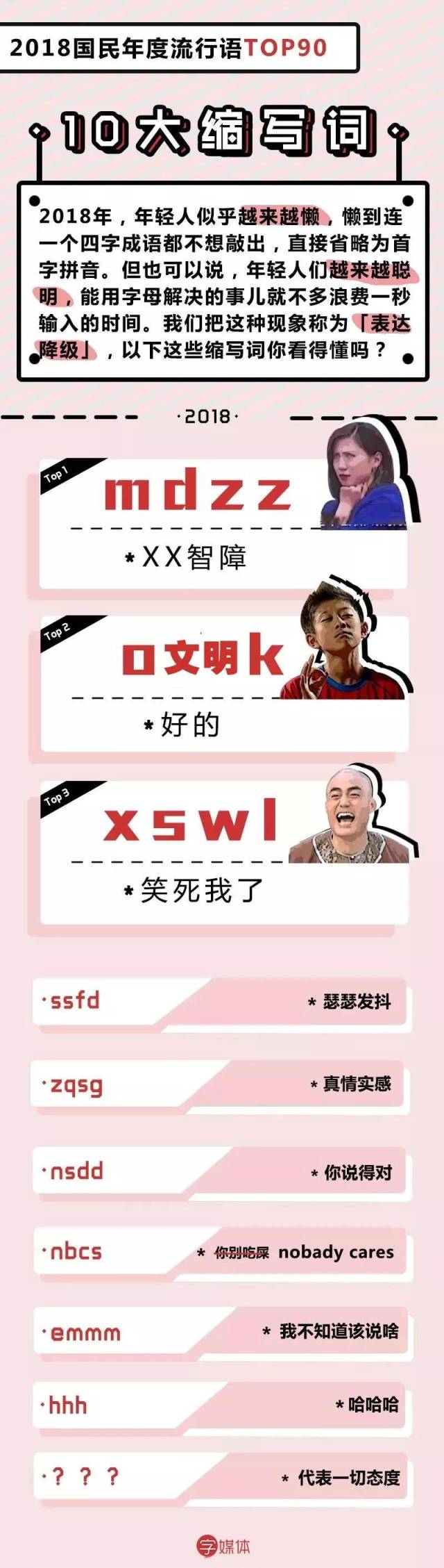 网红词语2020,网红词语八爪鱼扭毛巾是什么意思