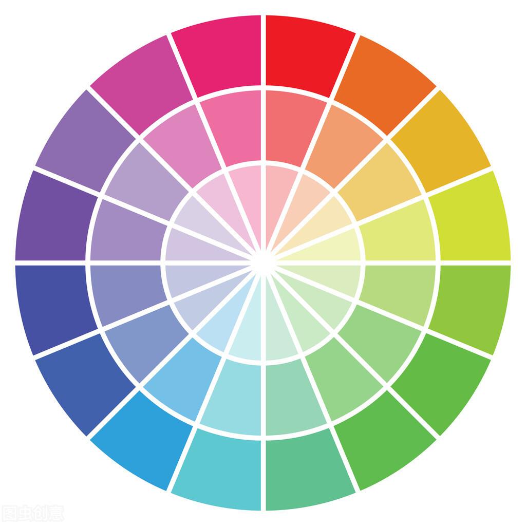 哪些颜色是互补色和对比色,哪些颜色是互补色和对比色调