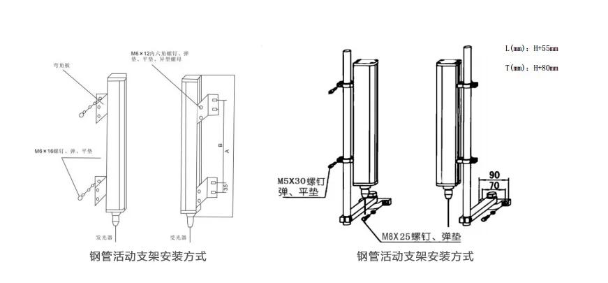 光栅怎么读,光栅怎么读才正确