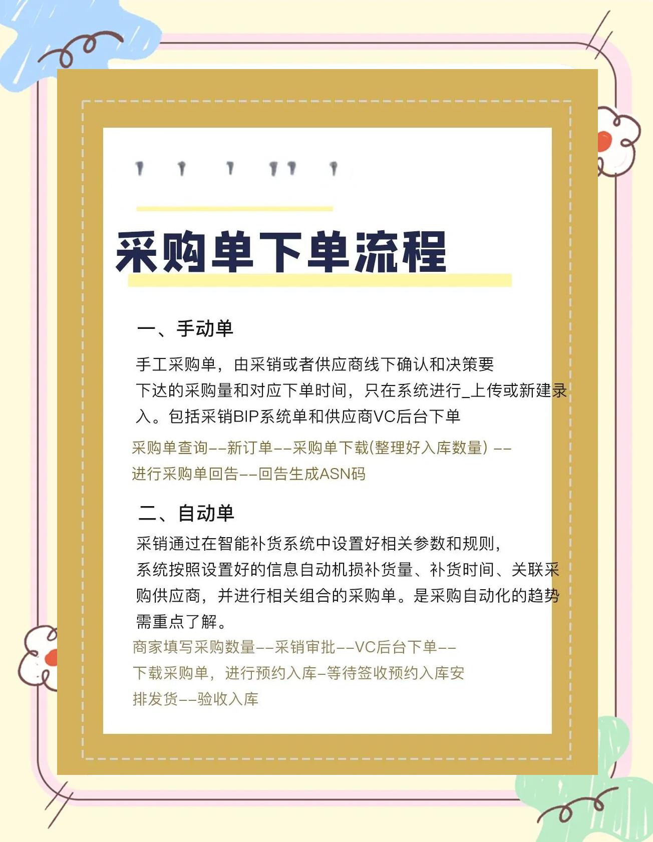 京东开店流程及费用