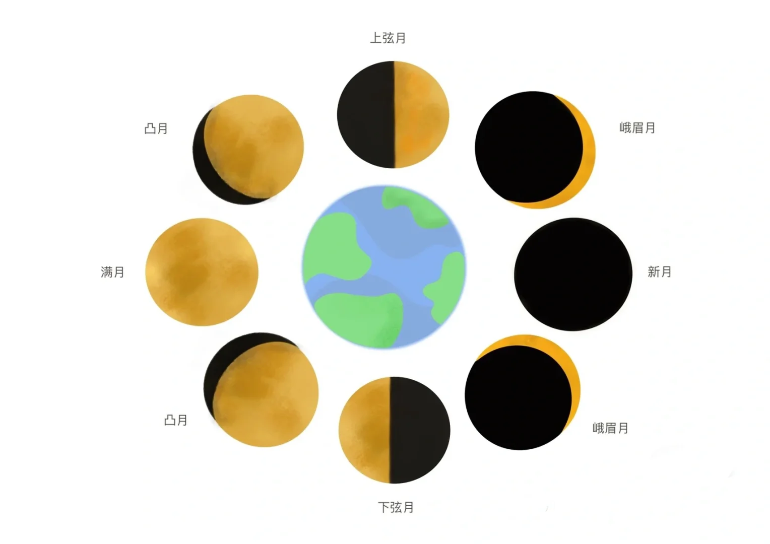2025年10月31日 第47页