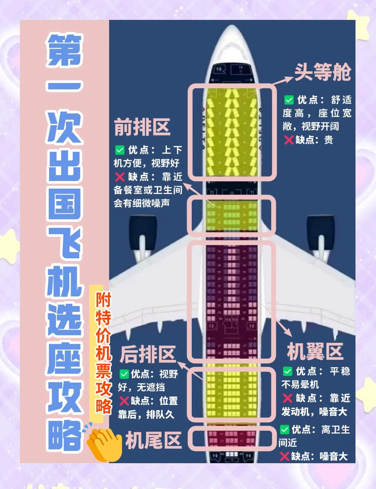 飞机一般在哪个层飞,飞机一般在哪个层飞行最平稳