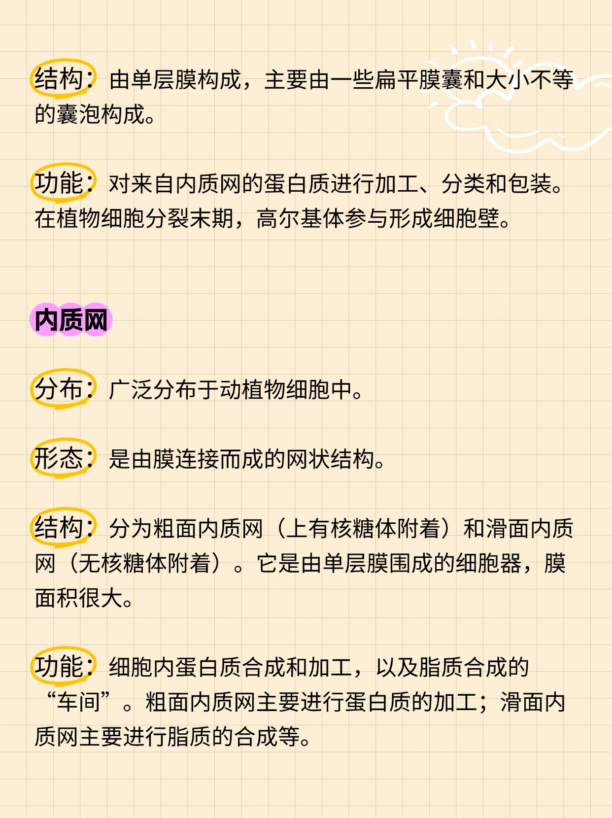 细胞学说的主要内容,高一细胞学说的三个基本意义