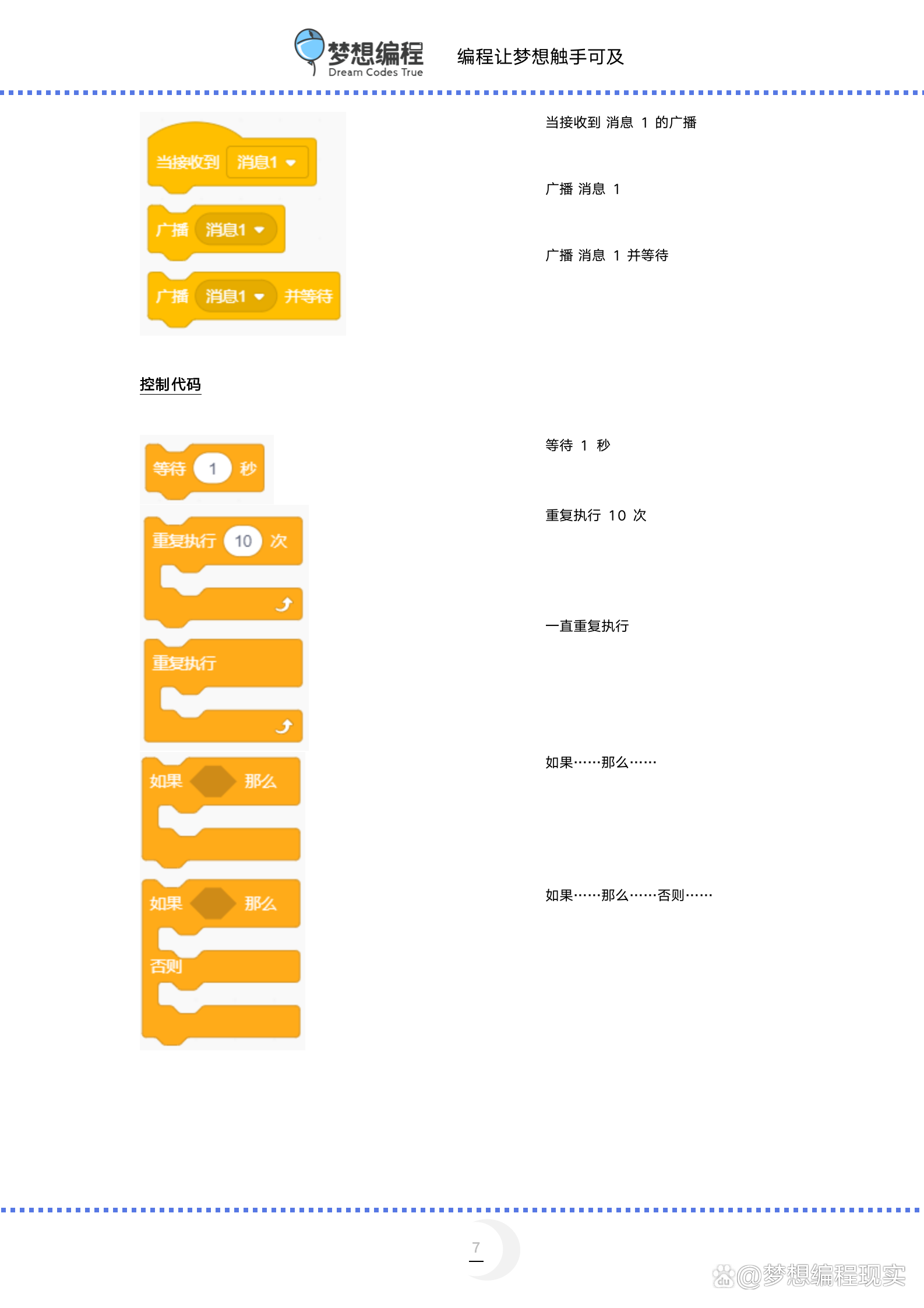 关于代码介绍,关于代码的知识