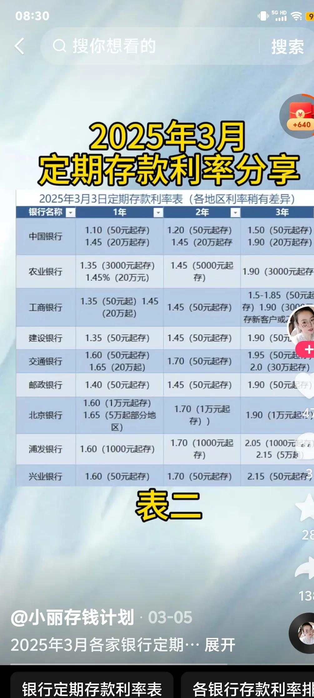 1百万存一年利息多少,1百万存银行一年利息多少