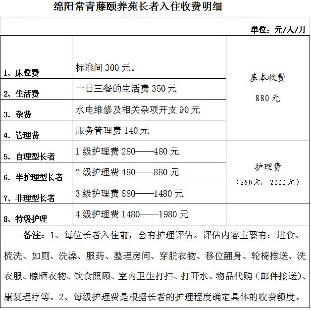 2025年11月1日 第65页