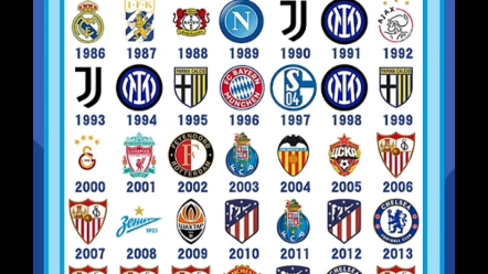 欧洲杯历届冠军一览表及成绩回顾