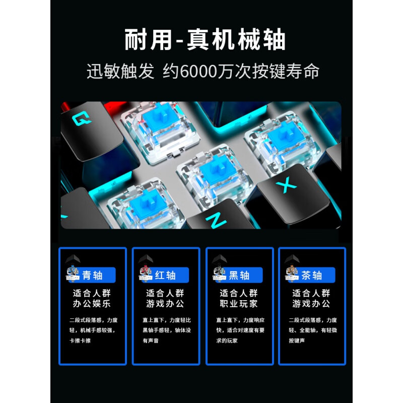 如何区分青轴茶轴黑轴红轴,青轴黑轴茶轴红轴是什么意思