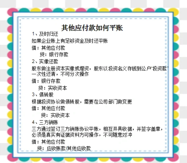 应付账款是什么科目,应付账款是什么科目代码