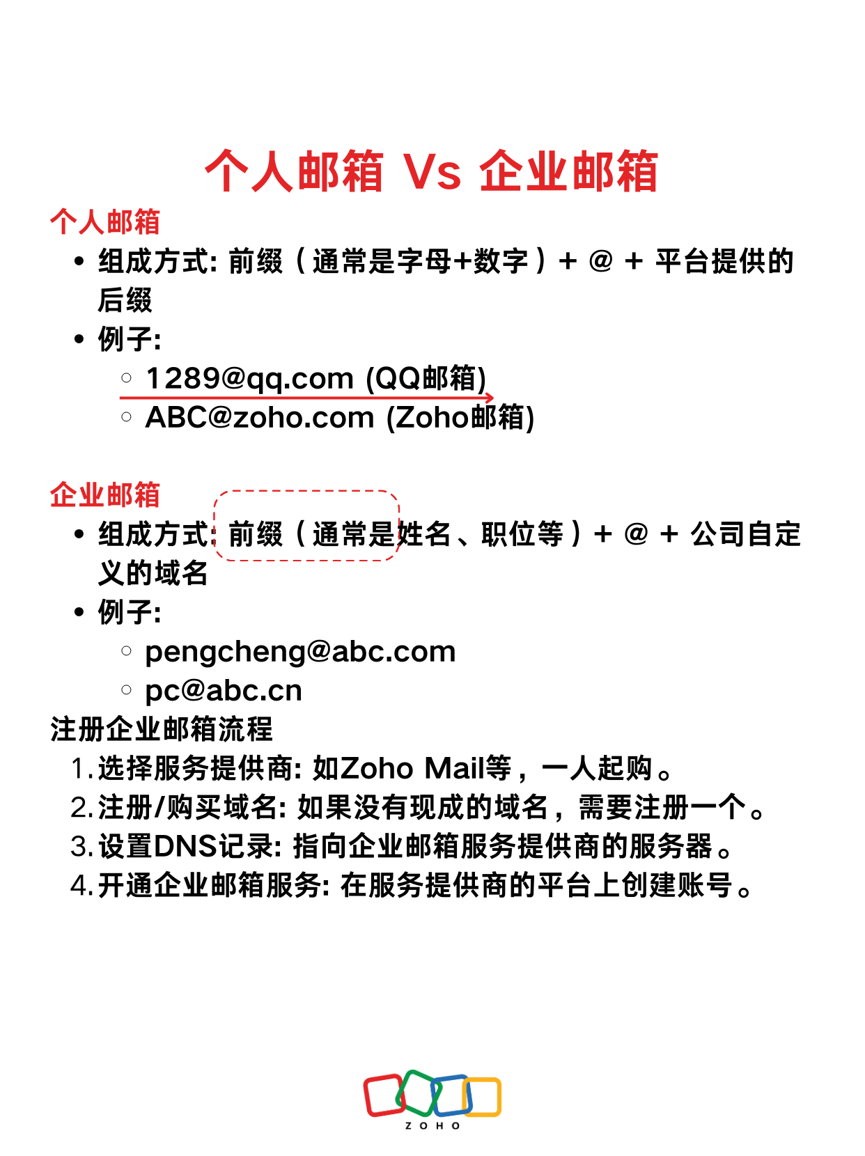 邮箱抄送是什么意思