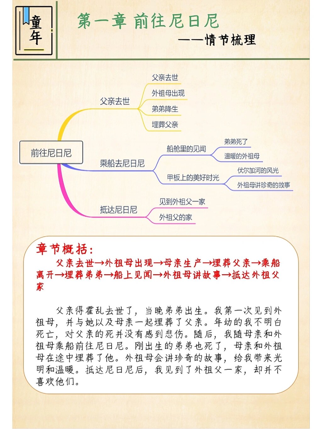 2025年11月1日 第9页