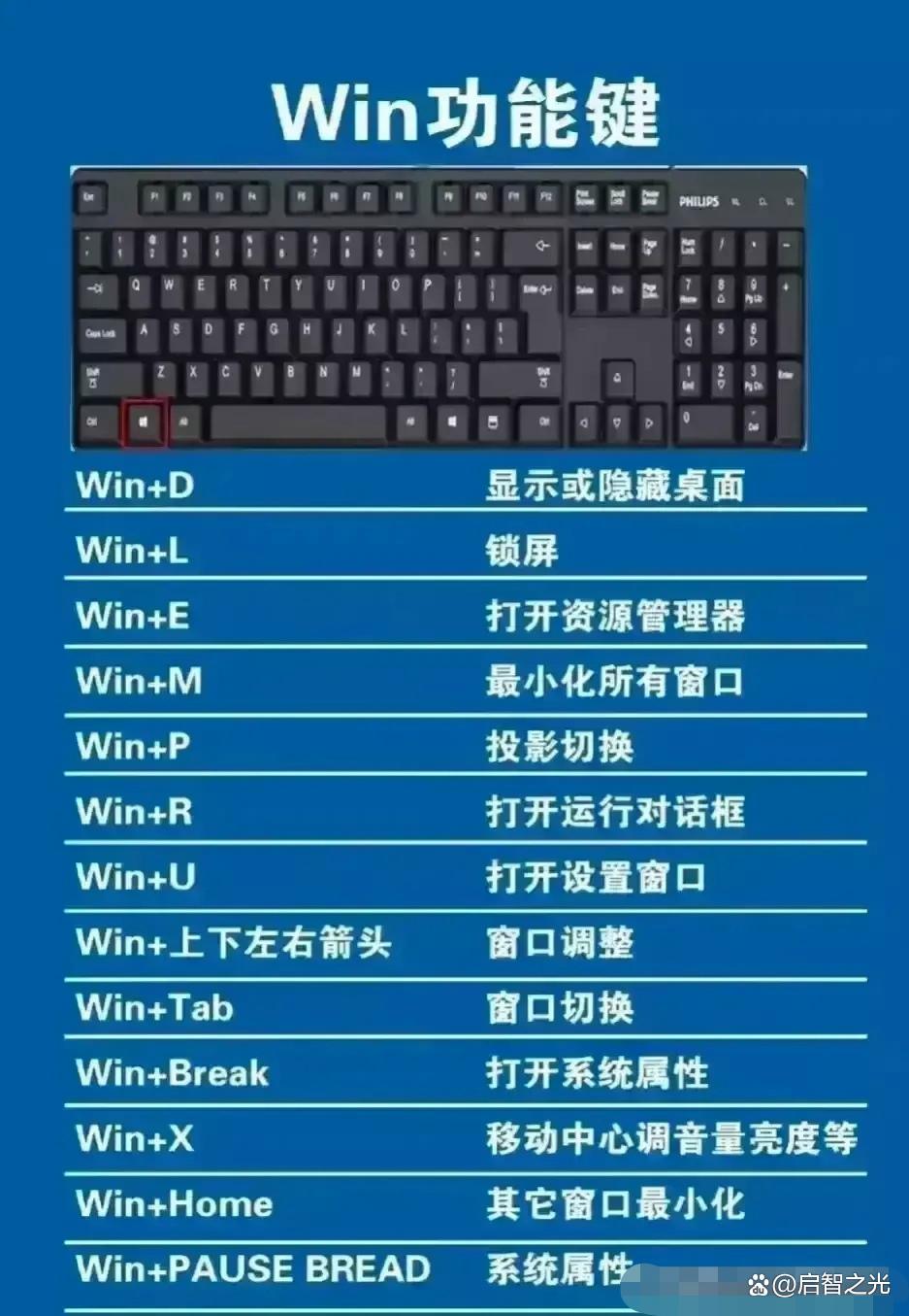 电脑能用万能钥匙吗,电脑是否可以用万能钥匙