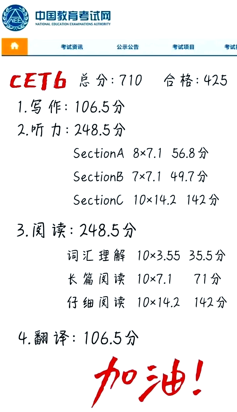 大学六级英语满分多少,大学英语六级满分是