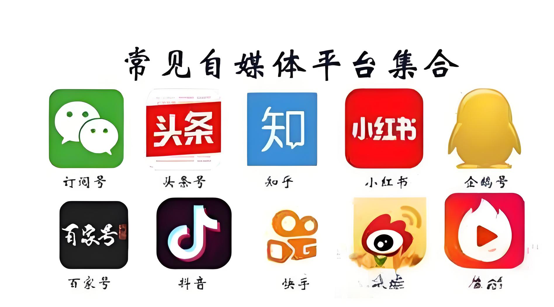 新兴媒体平台有哪些,新兴媒体平台有哪些平台