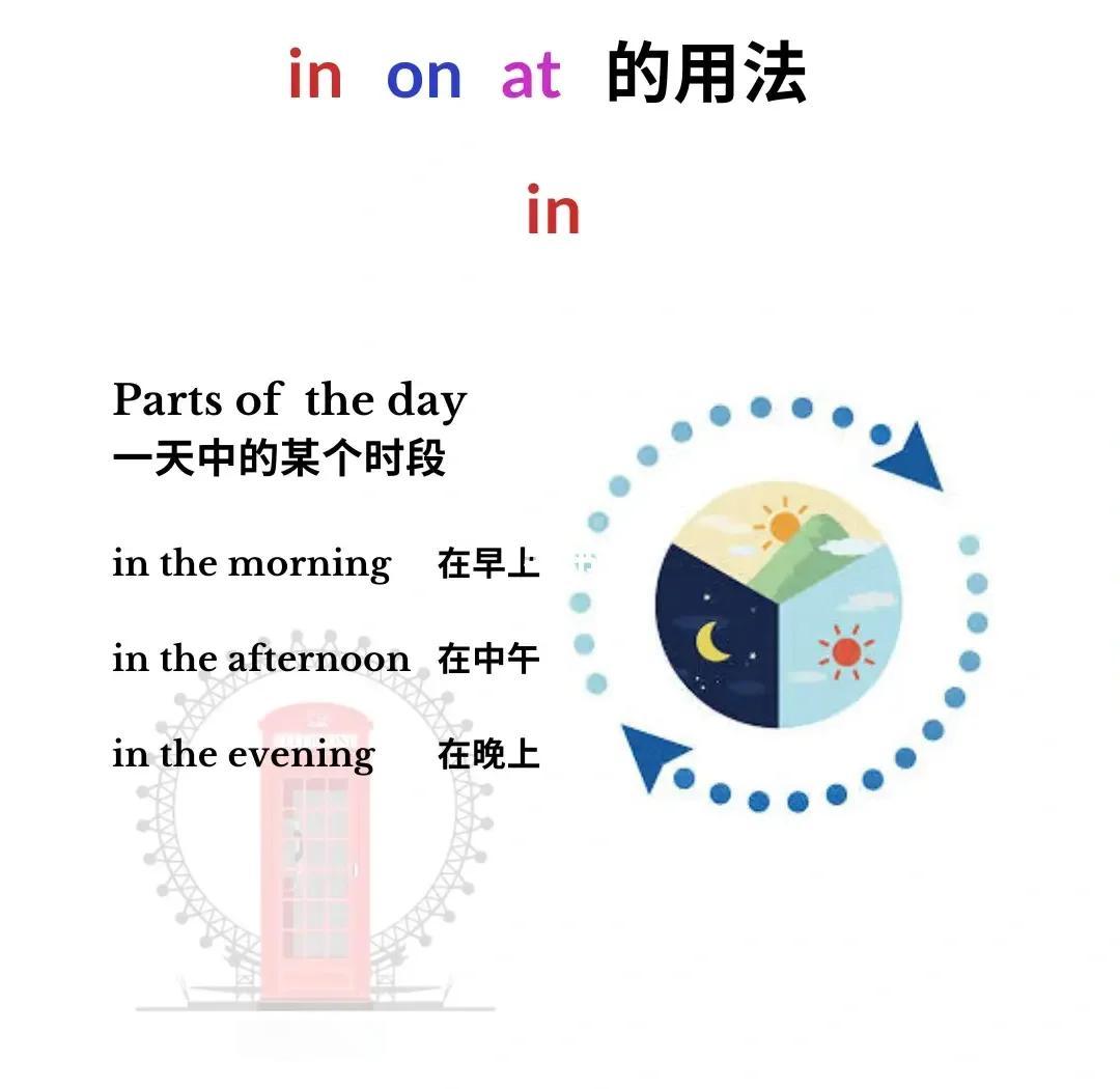 forthcoming的讲解,forthing中文意思