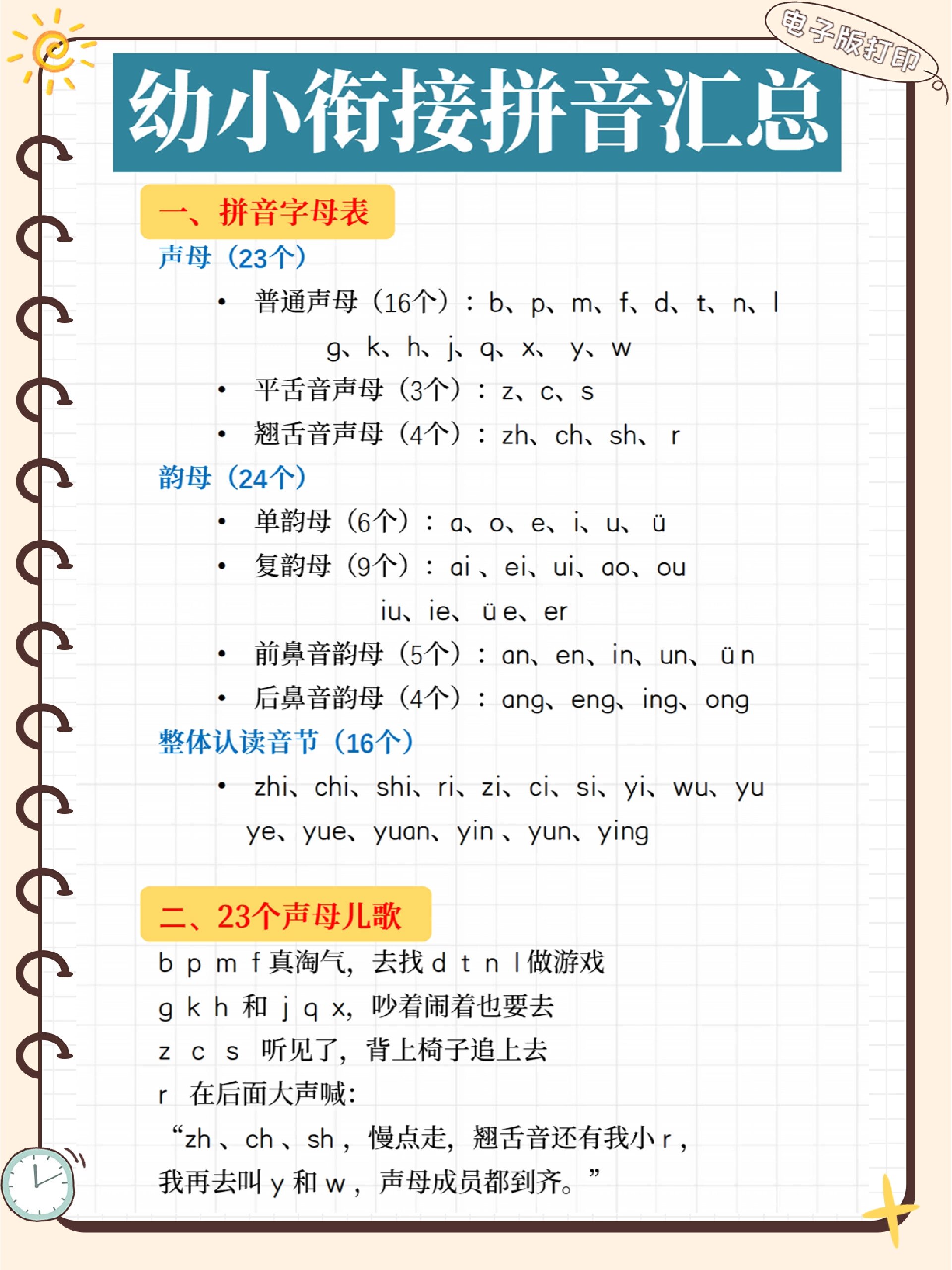 世界上有多少个拼音,世界上有多少个拼音?