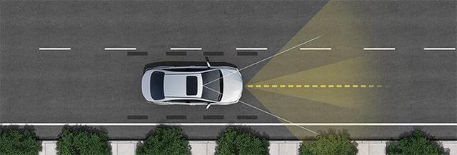 汽车转向辅助是什么意思,汽车转向辅助是什么意思啊