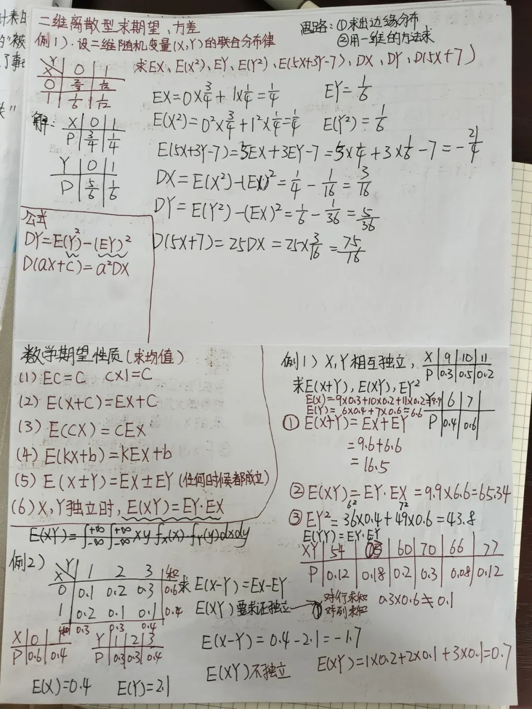 数学期望和方差的关系？,数学期望和方差的关系公式