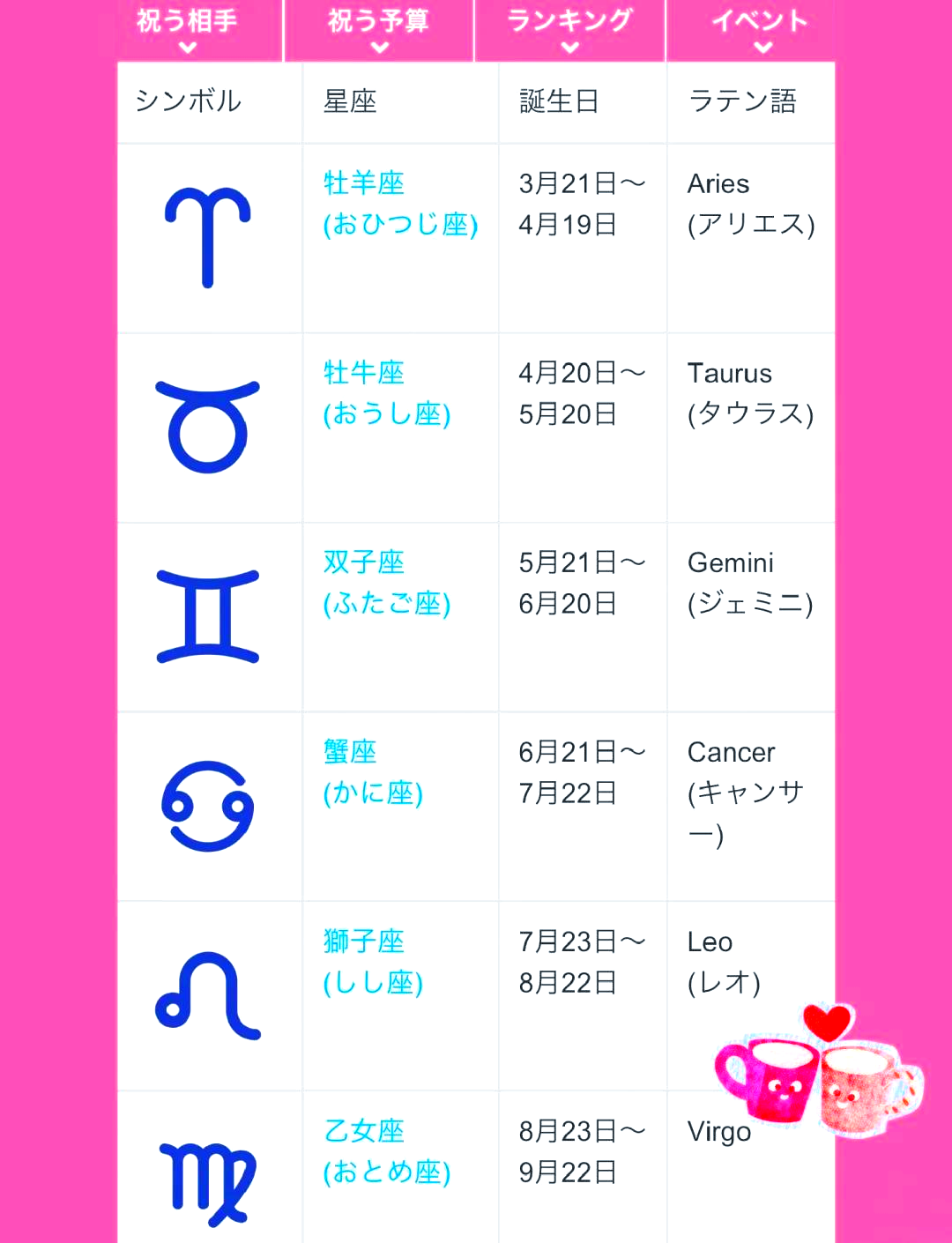 10月6日出生的是什么星座？