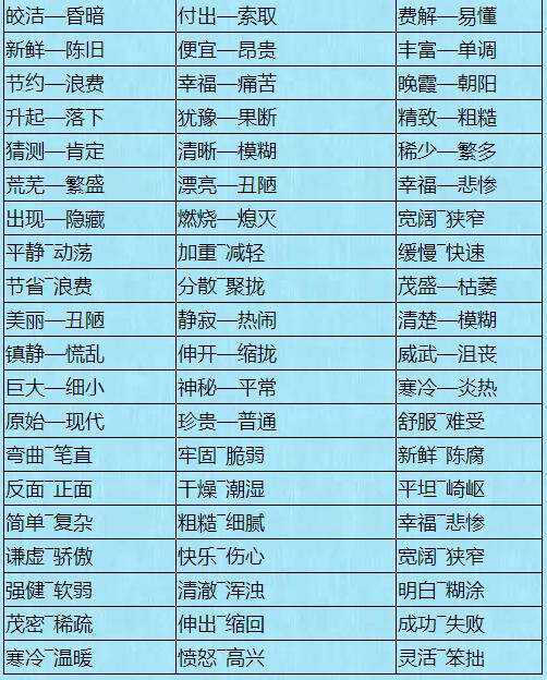 顽强的近义词,顽强的近义词有哪些